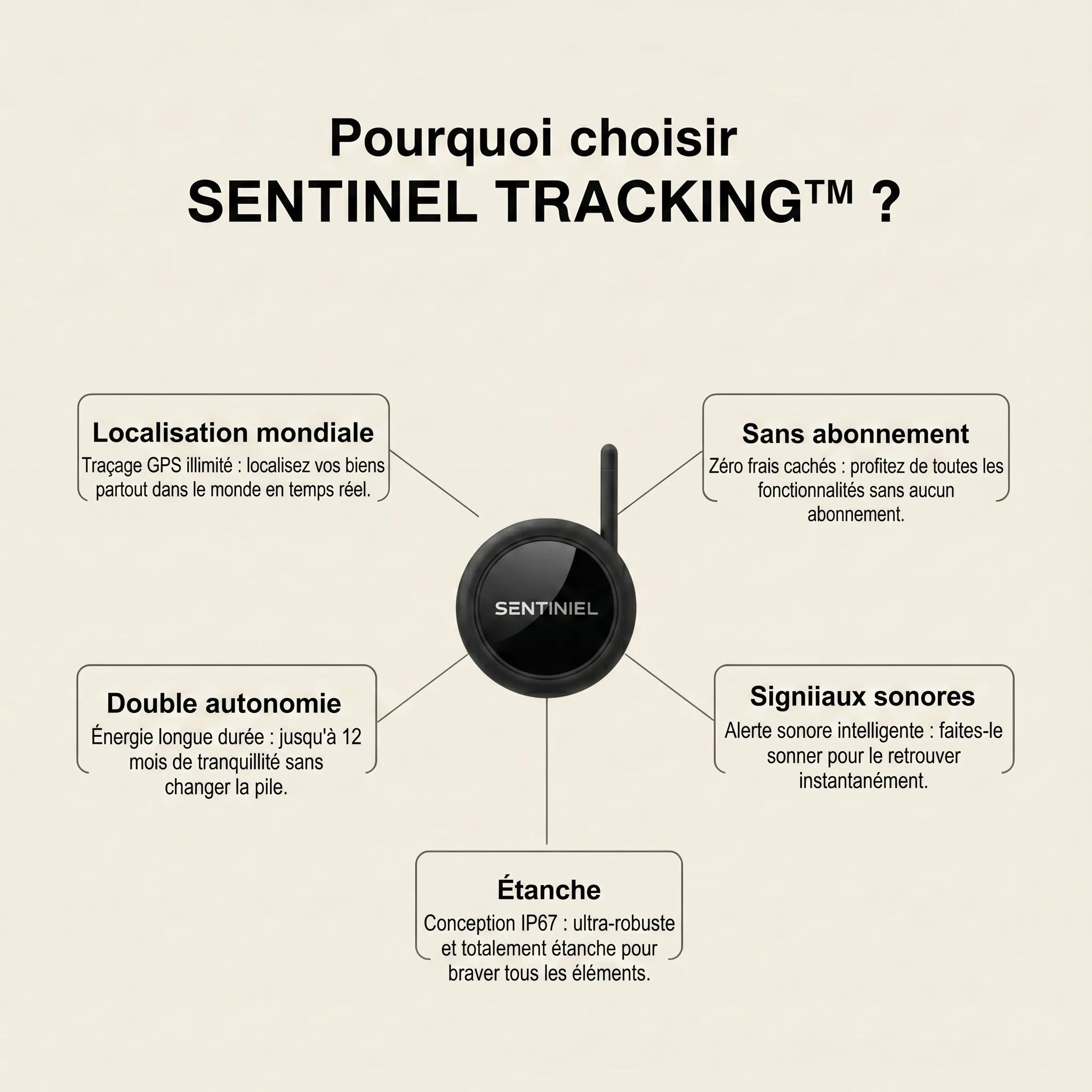Pourquoi Sentinel Tracking
